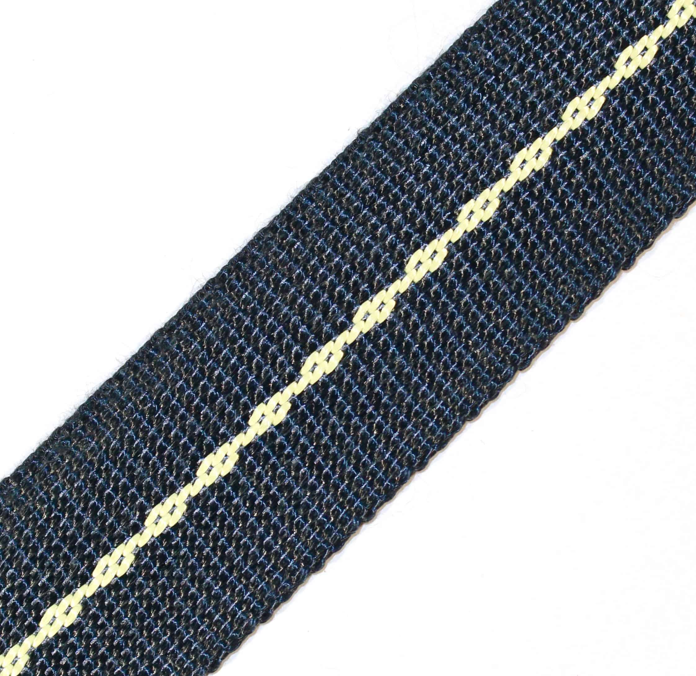 Custom Kevlar® Webbing & Straps | Utility Webbing | Sturges